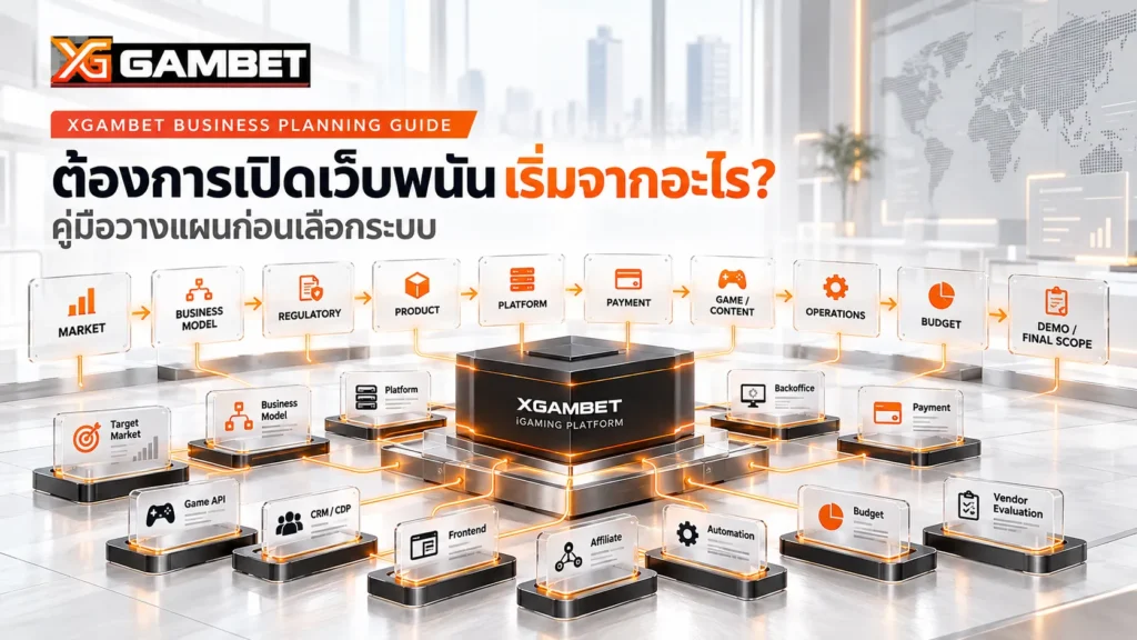 เริ่มเปิดเว็บพนันต้องวางแผนอะไร? เช็กก่อนเลือกระบบ | XGAMBET