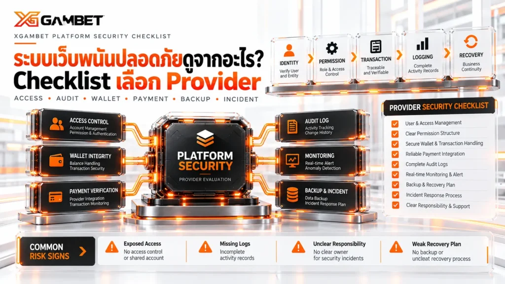 ระบบเว็บพนันปลอดภัยดูจากอะไร: Checklist สำหรับคนกำลังเลือก Provider