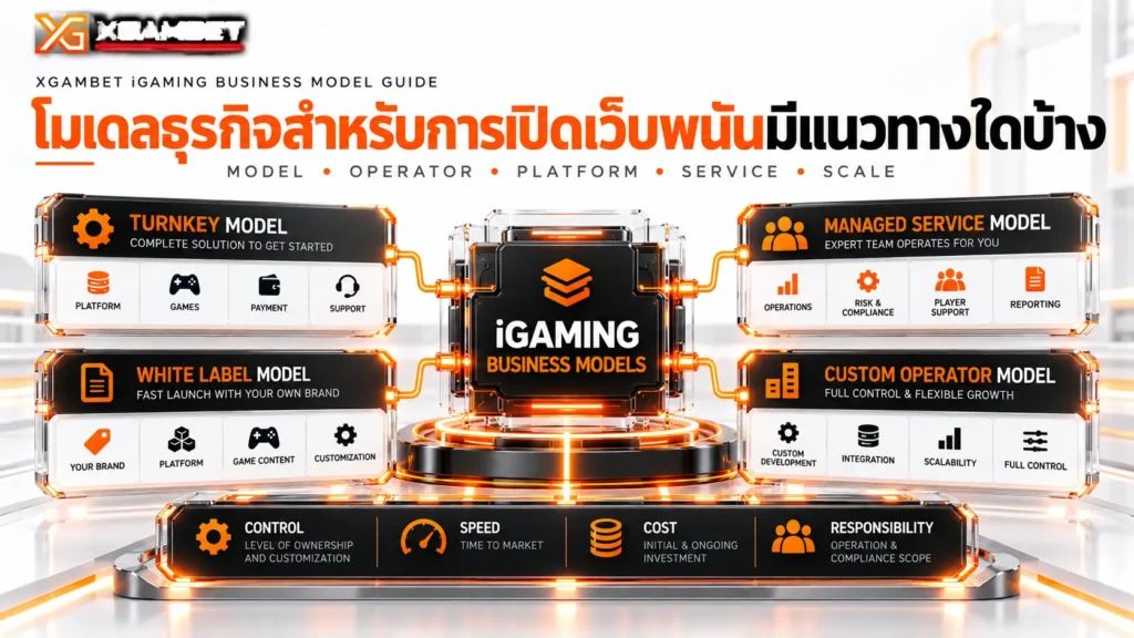 โมเดลธุรกิจสำหรับการเปิดเว็บพนันมีแนวทางใดบ้าง